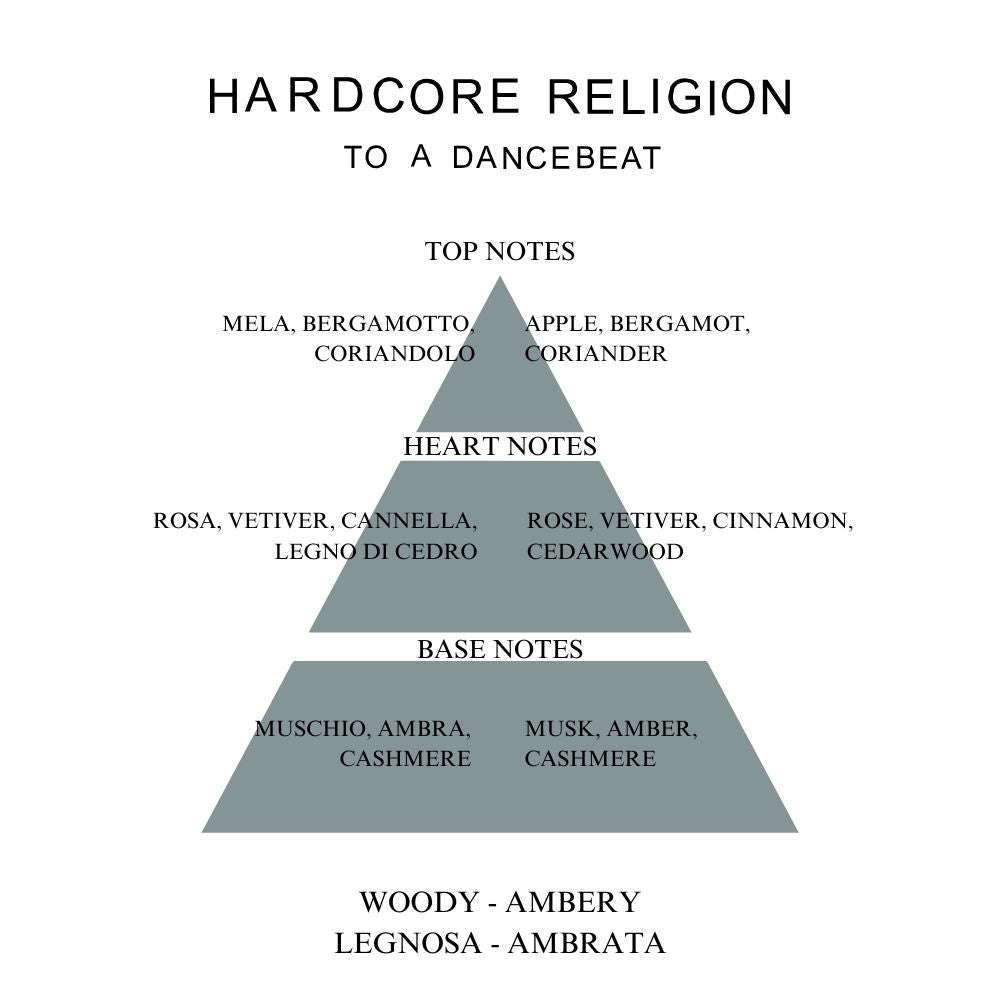 Hardcore Religion - 50 ml